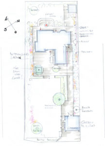 Skizze Neugestaltung Garten Innenarchitekt